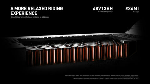 JOYOR S5-Z scooter full parameter specification data display screen